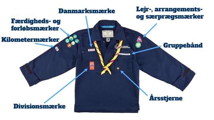 Billede af spejderuniform fra DDS, med tips til hvor de forskellige mærker skal være